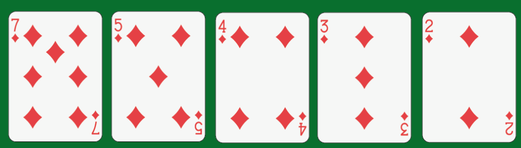 Poker Flush: Five cards of the same suit, not in sequence (e.g., 2, 3, 4, 5, 7 of diamonds)