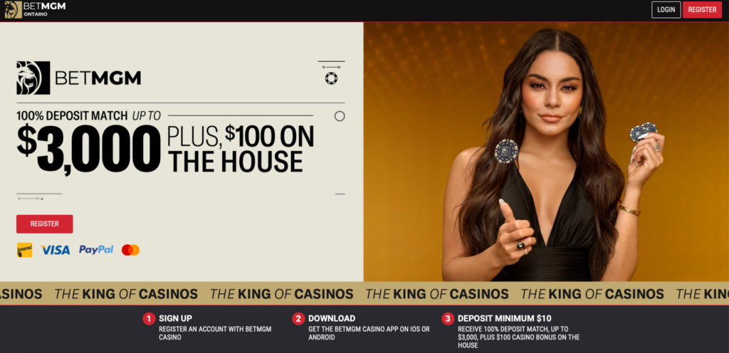 BetMGM online Casino